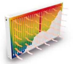 Henrad Softline ECO radiator 50 cm hoog x 110 cm lang en type 33 met 2208 Watt