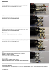 Jaga Renovatieset E met 16mm VPE/ALU M24 knelkoppeling 